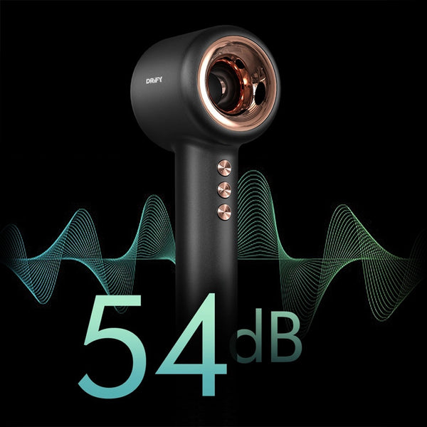 Powerful Blowouts With Minimal Noise